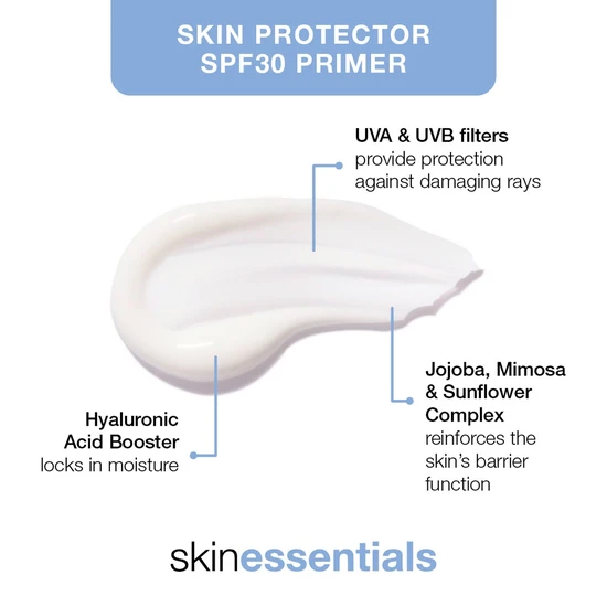 Ark Skincare Skin Protector SPF 30 Primer 30ml