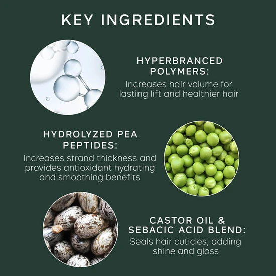 Philip Kingsley Density Thickening Conditioner 170ml