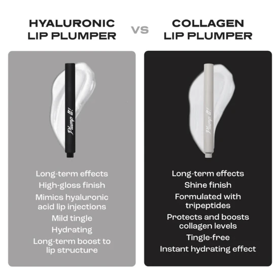 Plump It! Collagen Lip Plumper