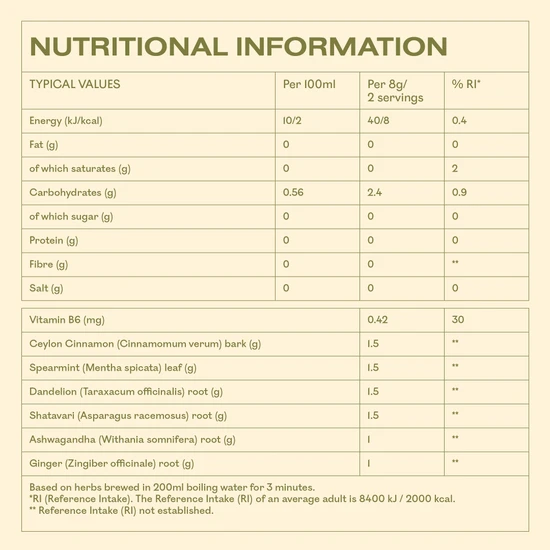 MyOva Hormonal Balance Tea 240g