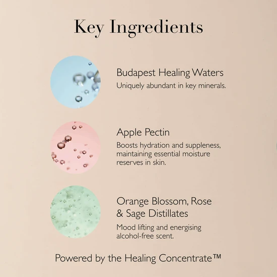 Omorovicza Queen Of Hungary Mist 100ml