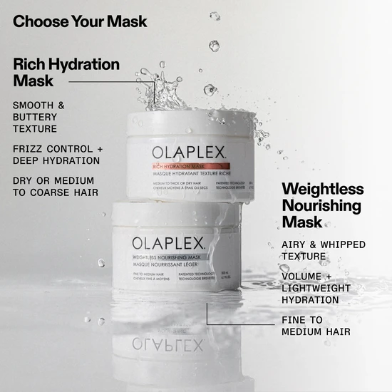 Olaplex Rich Hydrating Mask 200ml