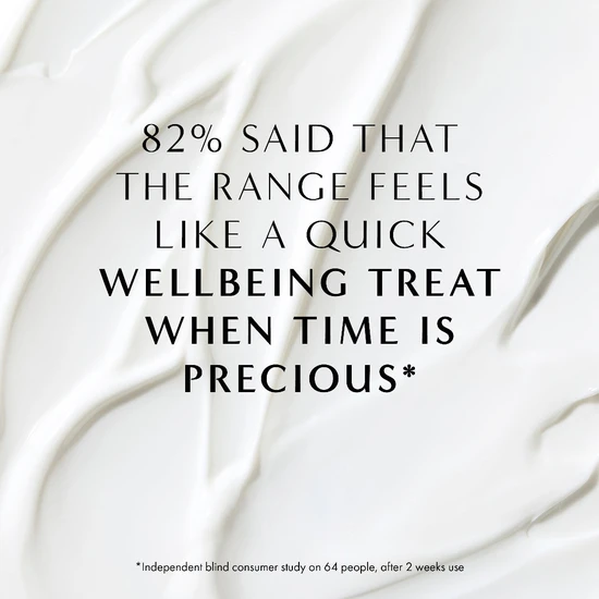 Neom Organics Great Day Hand Lotion 300ml