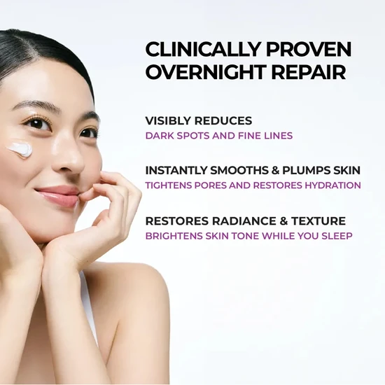 Jumiso Niacinamide 5 + Overnight Cream 50ml