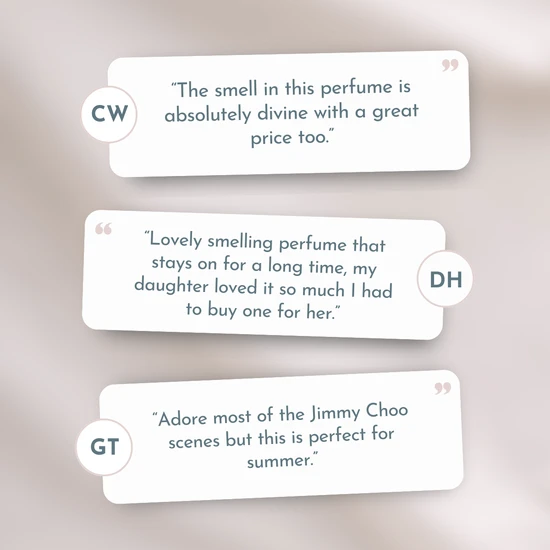 Jimmy Choo Blossom Eau De Parfum 100ml