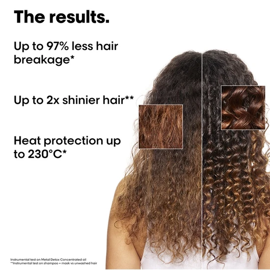 L'Oréal Professionnel Metal Detox Anti-Breakage Trio Kit Mini