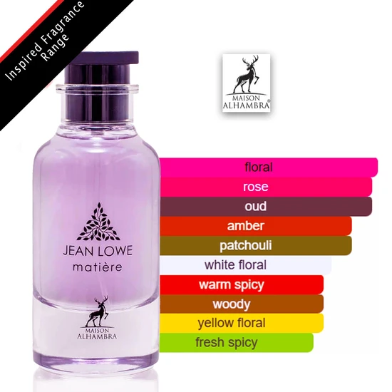 Maison Alhambra Jean Lowe Matiere Eau De Parfum 100ml