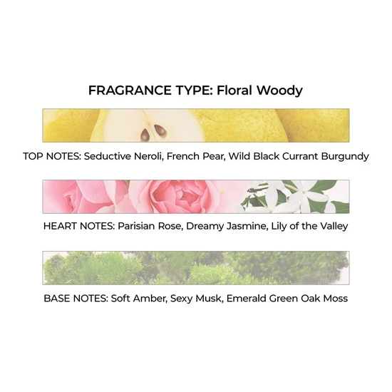 Elizabeth Arden Emily In Paris Eau De Parfum 100ml