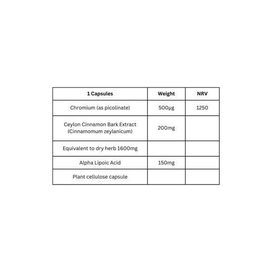 Viridian Chromium & Cinnamon Complex Capsules 60 Capsules