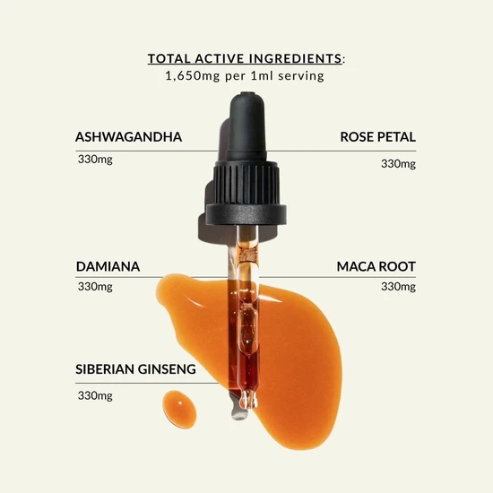 Blooming Blends SEXY Tincture 30ml