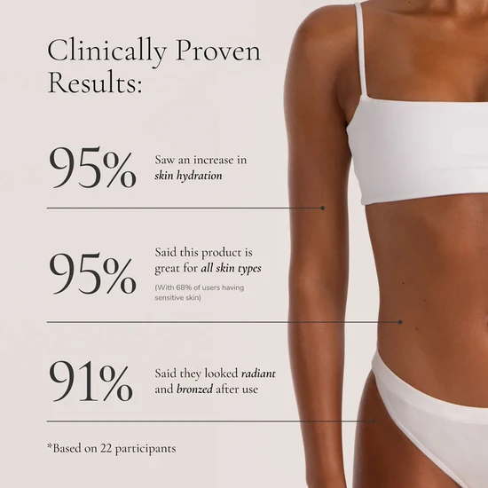 Loving Tan 2 HR Express Tanning Lotion Medium 100ml