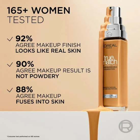 L'Oreal Paris True Match Super-Blendable Foundation Hydrating Hyaluronic Acid 30ml