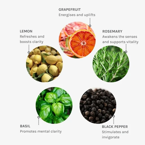 Evolve Beauty Vital Clarity Aromatic Hand & Body Wash 250ml