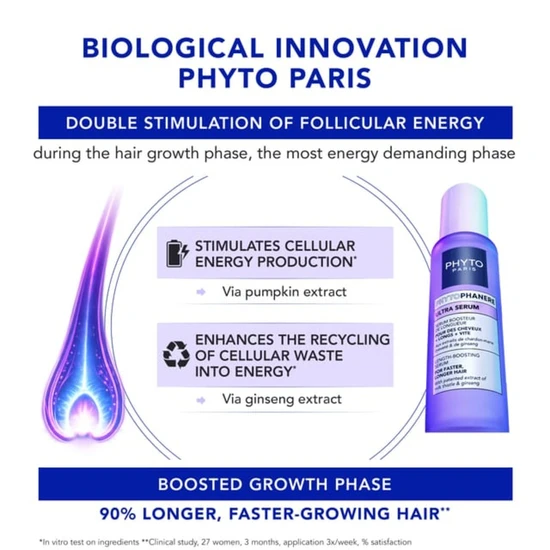 PHYTO Phytophanere Ultra Serum Length-Boosting Serum 50ml