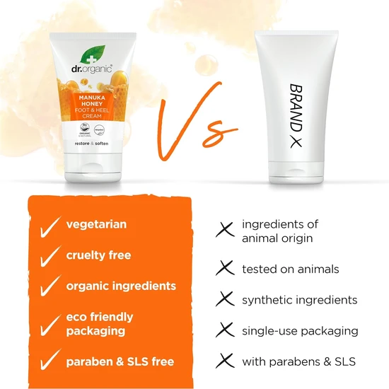 Dr. Organic Manuka Honey Restore & Soften Foot & Heel Cream 125ml