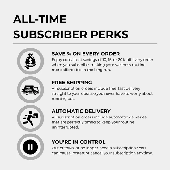 Charava UK Fisetin 250mg 30 Days