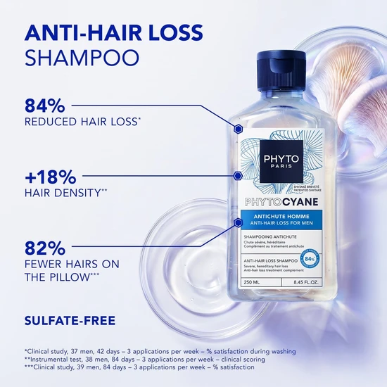 PHYTO Phytocyane Anti-Hair Loss Shampoo For Men 500ml