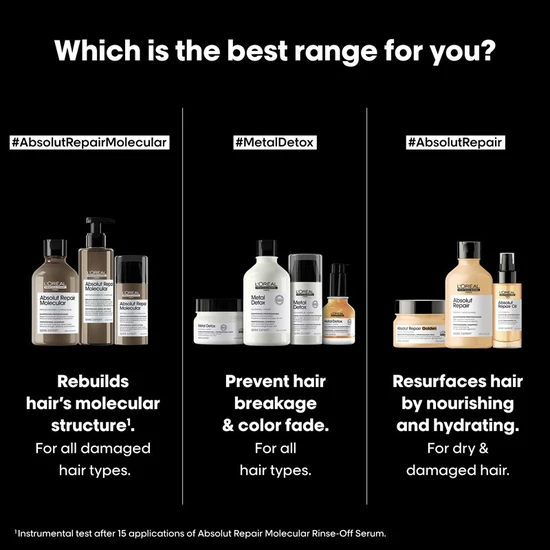 L'Oréal Professionnel Serie Expert Absolut Repair Molecular Repairing Leave-in Mask 100ml