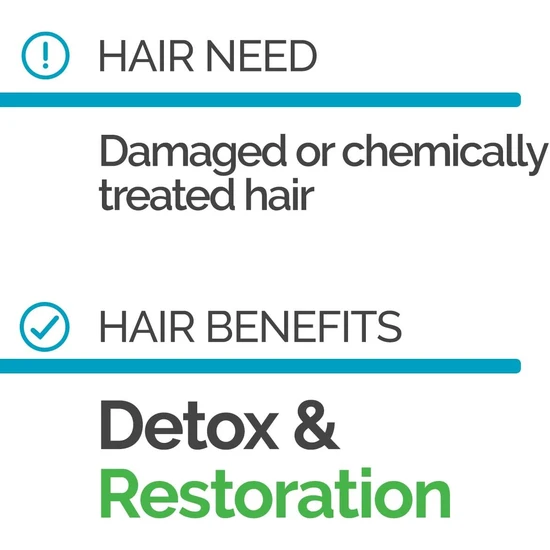 Novex The Powerful Charcoal Conditioner 300ml