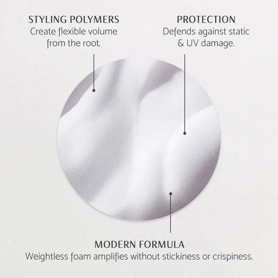 Percy & Reed Session Styling Volumising Mousse 50ml