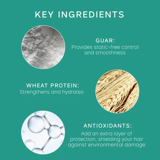 Philip Kingsley Moisture Balancing Combination Shampoo 75ml