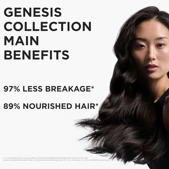 Kérastase Genesis Masque Reconstituant 200ml