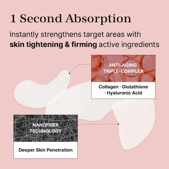 Mixsoon Melting Collagen Neck & Forehead Film Patches 5 Patches