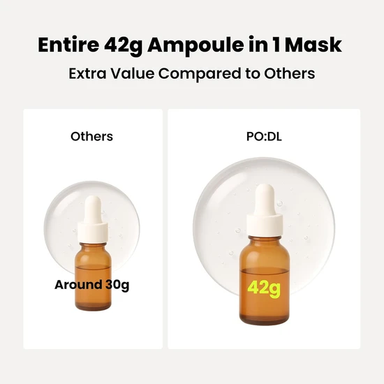PO:DL PODL 2x Tgg Care Hyaluronic Hydromask 42g X 4
