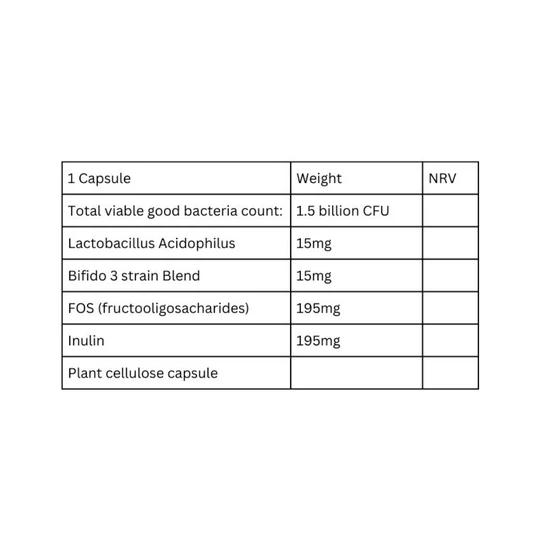 Viridian Synerbio Daily Capsules 30 Capsules