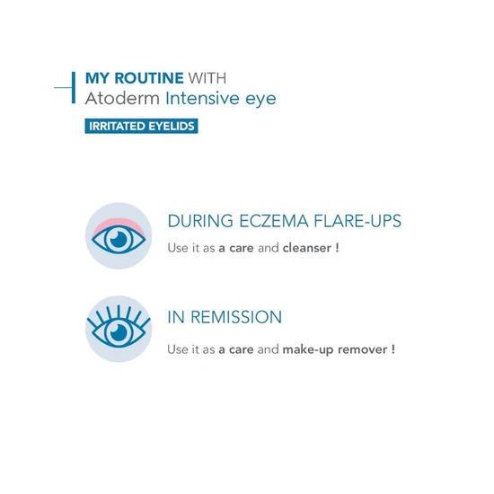 Bioderma Atoderm Intensive Eye 3-in-1 Anti-Irritation Care 100ml