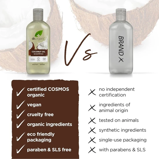 Dr. Organic Organic Coconut Oil Shampoo 265ml