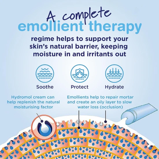 Hydromol Bath & Shower Emollient 350ml