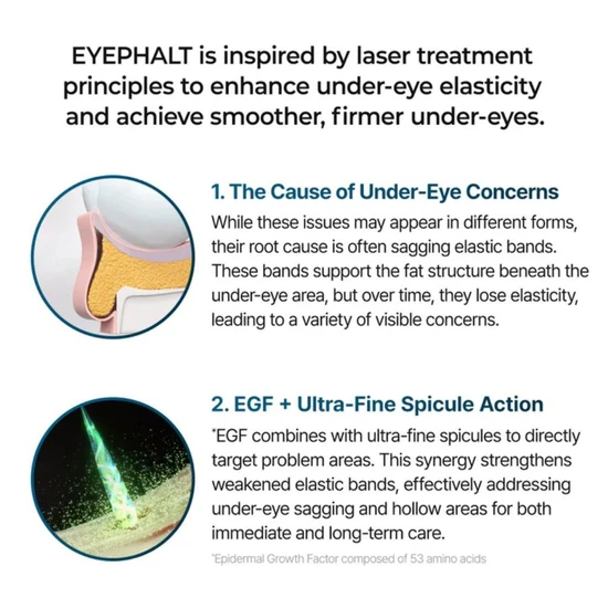 Dr.Melaxin Eyephalt Eyecream For Eyebags 10ml