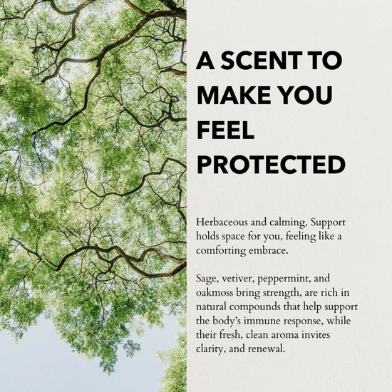 Anatomē Support Functional Parfum 10ml