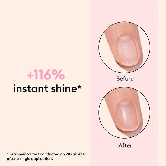 Manucurist Glossy Booster Duo