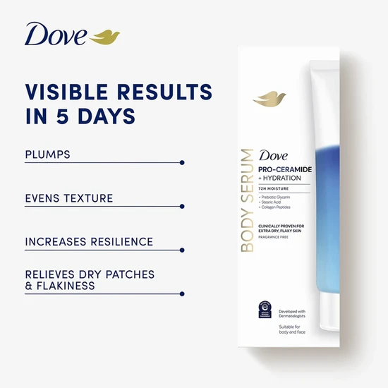 Dove Pro-Ceramide + Hydration Body Serum 200ml