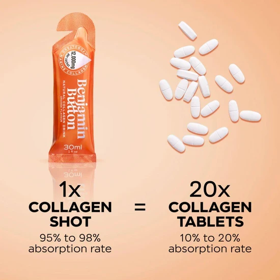 Benjamin Button Marine Collagen Orange Liquid Sachets 14 Sachets