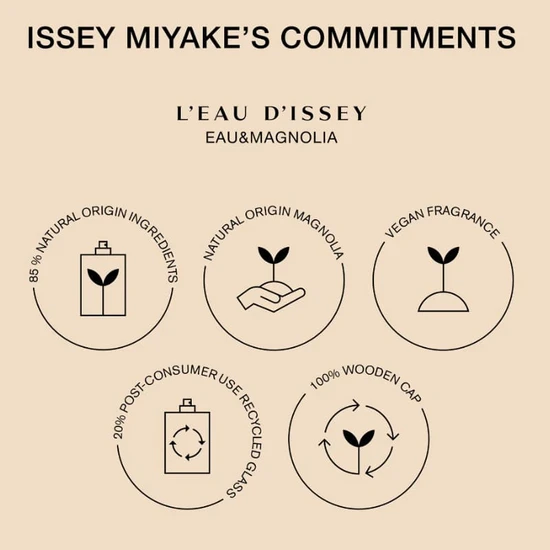 Issey Miyake L'Eau D'Issey Eau & Magnolia Eau De Toilette Intense 50ml