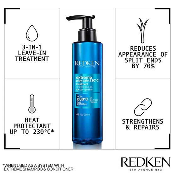 Redken Extreme Play Safe Treatment 250ml