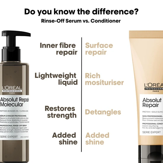 L'Oréal Professionnel Serie Expert Absolut Repair Molecular Repairing Rinse-off Serum 250ml