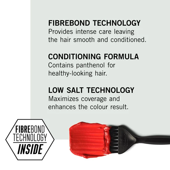 Schwarzkopf Chroma ID Colour Mask Beige Sand