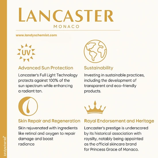 Lancaster Sun Perfect SPF 30 Illuminating Cream