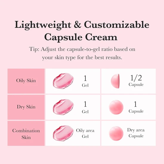 Medicube TXA Niacinamaide Capsule Cream 55g