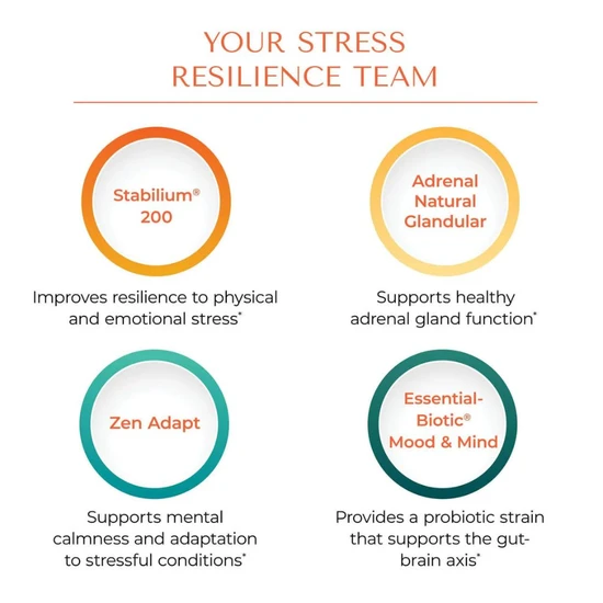 Allergy Research Group Stabilium 200 Capsules 30 Capsules