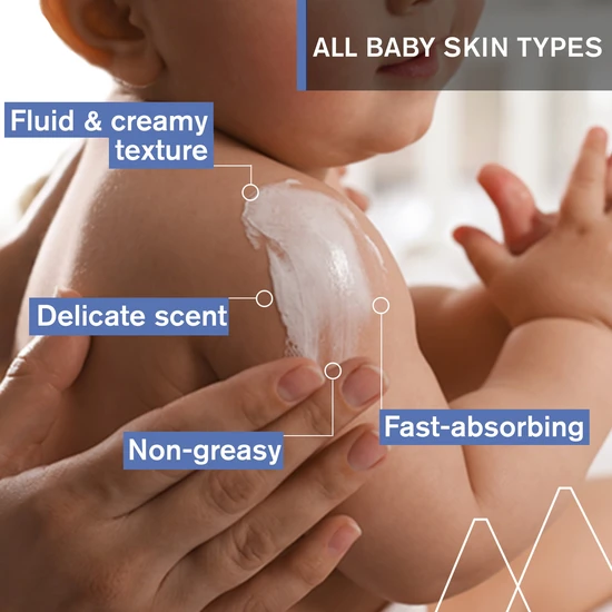 Uriage Baby 1st Moisturising Milk 500ml