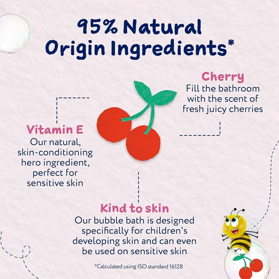 Childs Farm Cherry Bubble Bath 250ml