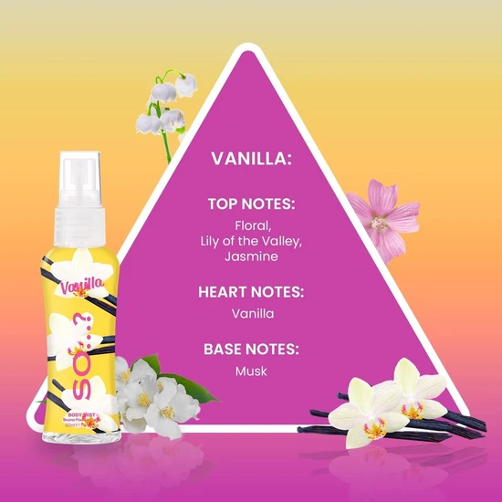 SO...? Body Mist Mini Set a Scentsational Mistery
