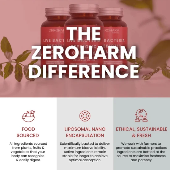 ZeroHarm Liposomal Live Bacteria Prebiotic Complex Capsules 60 Capsules