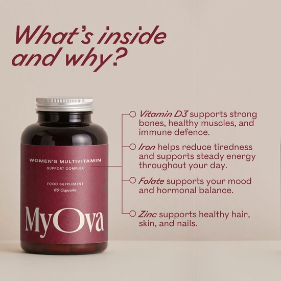 MyOva Women's Multivitamin Capsules 60 Capsules