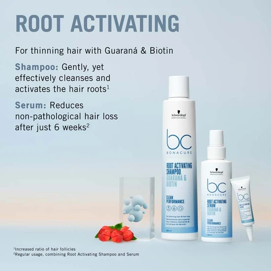 Schwarzkopf Bonacure Guarana Root & Biotin Activating Shampoo 250ml